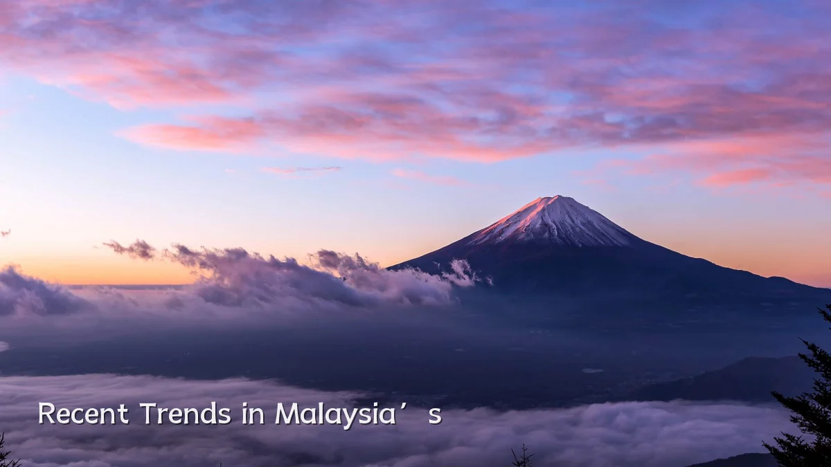 Recent Trends in Malaysia’s