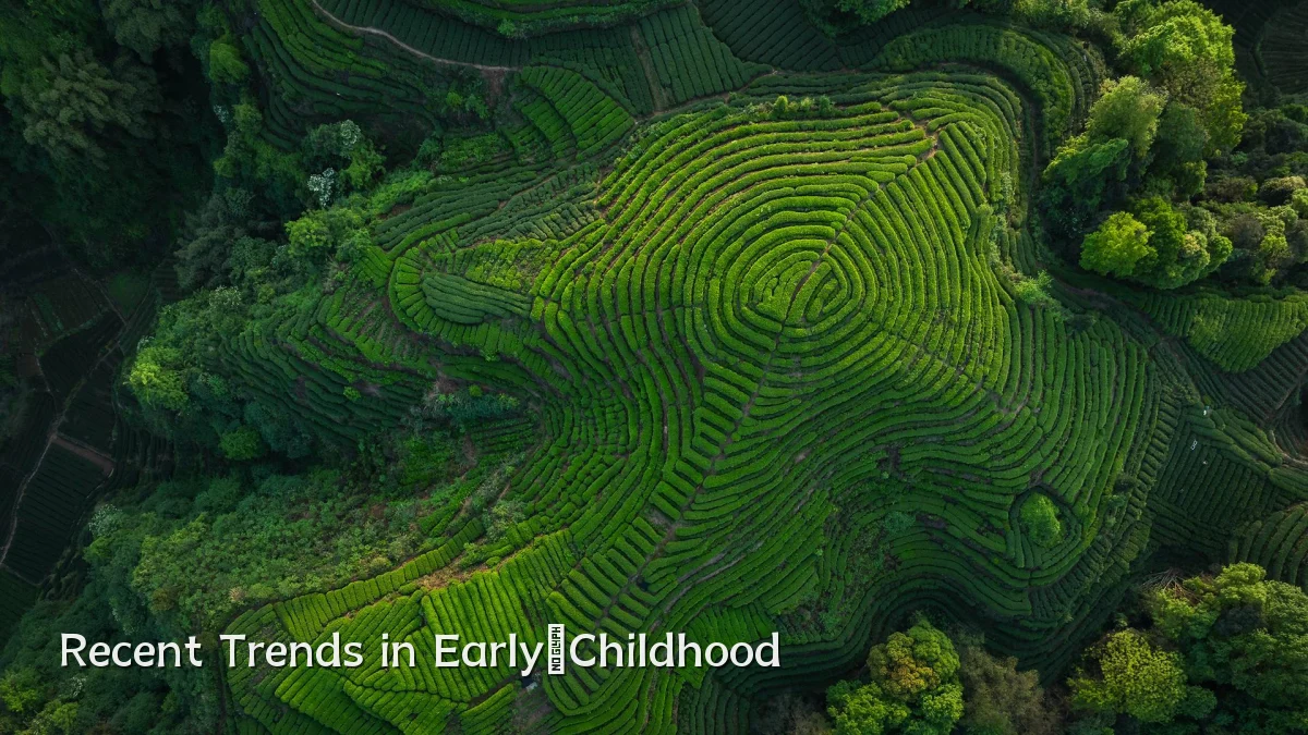 Recent Trends in Early‑Childhood