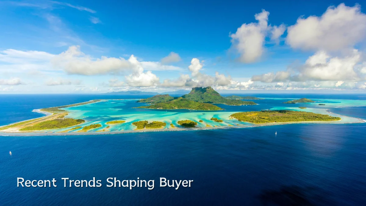 Recent Trends Shaping Buyer