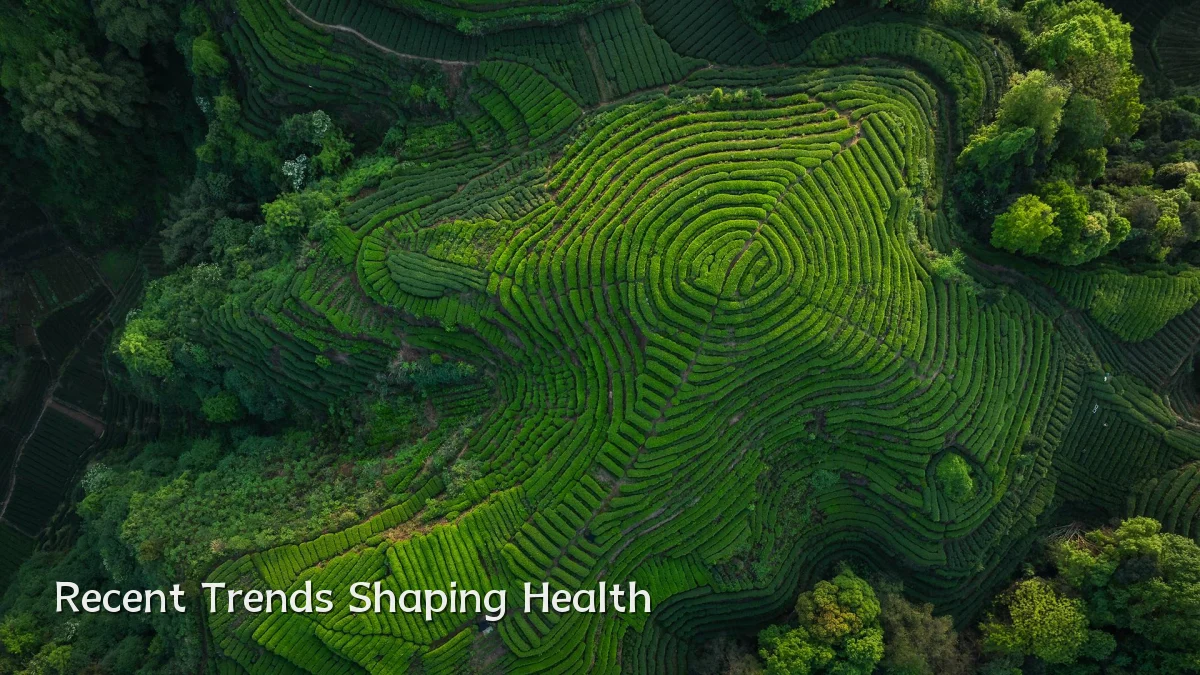 Recent Trends Shaping Health