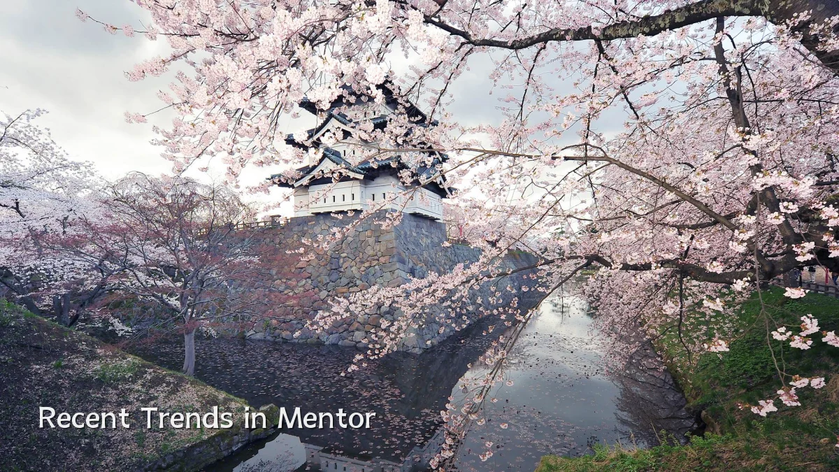 Recent Trends in Mentor